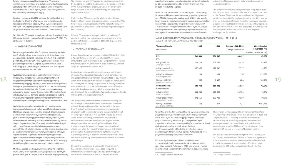 Fryderyka Chopina w Warszawie oraz regionalne porty lotnicze jako terenowe oddziały PPL, z wyłączeniem portów mających status spółek (obecnie w strukturze Portów Lotniczych znajduje się jedynie Port