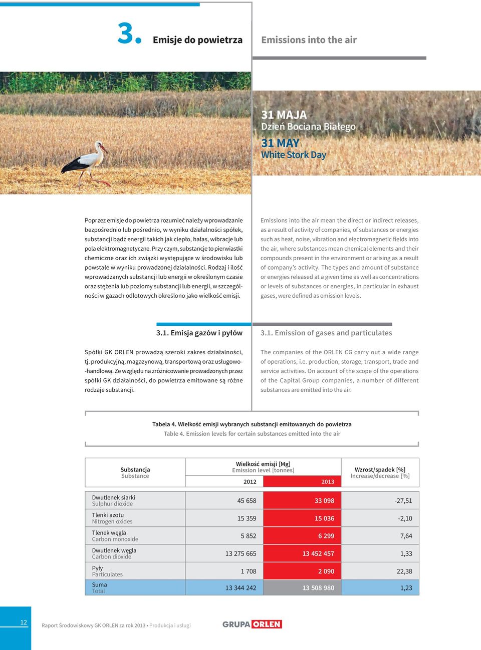 Przy czym, substancje to pierwiastki chemiczne oraz ich związki występujące w środowisku lub powstałe w wyniku prowadzonej działalności.