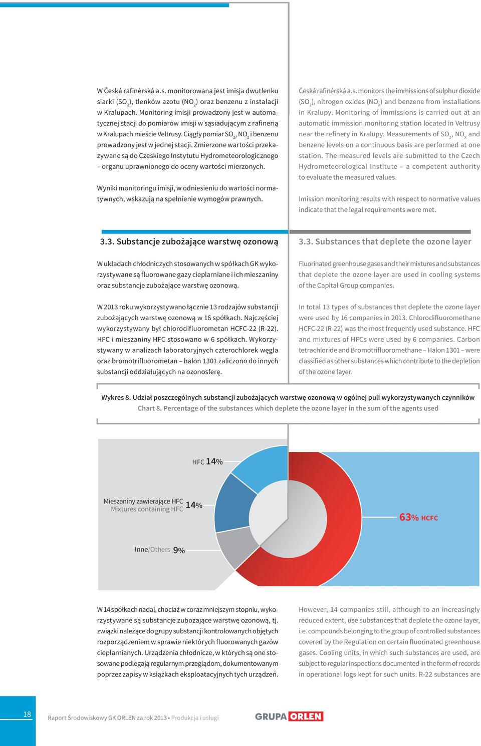 Zmierzone wartości przekazywane są do Czeskiego Instytutu Hydrometeorologicznego organu uprawnionego do oceny wartości mierzonych.