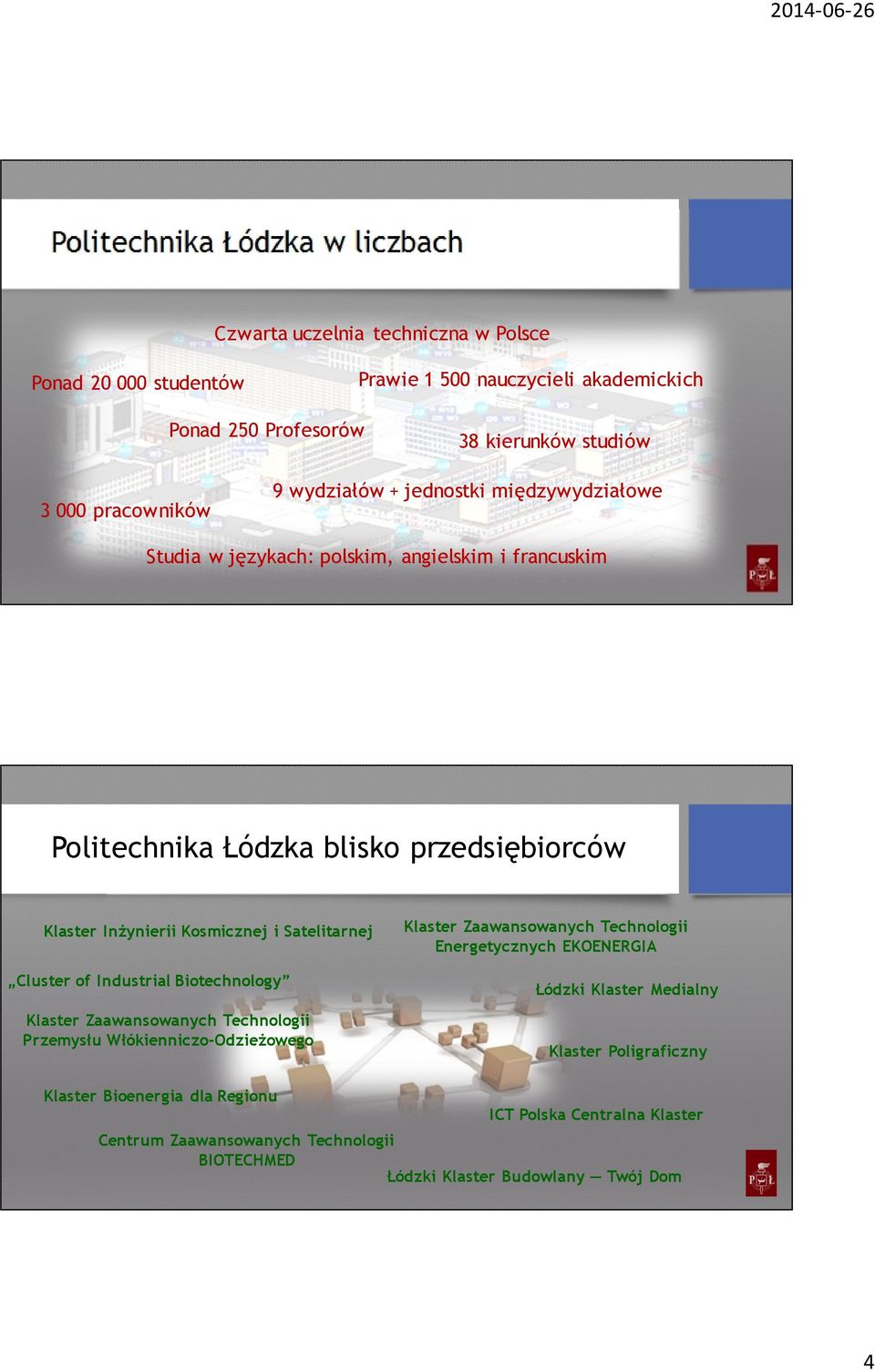 Satelitarnej Cluster of Industrial Biotechnology Klaster Zaawansowanych Technologii Przemysłu Włókienniczo-Odzieżowego Klaster Zaawansowanych Technologii Energetycznych EKOENERGIA