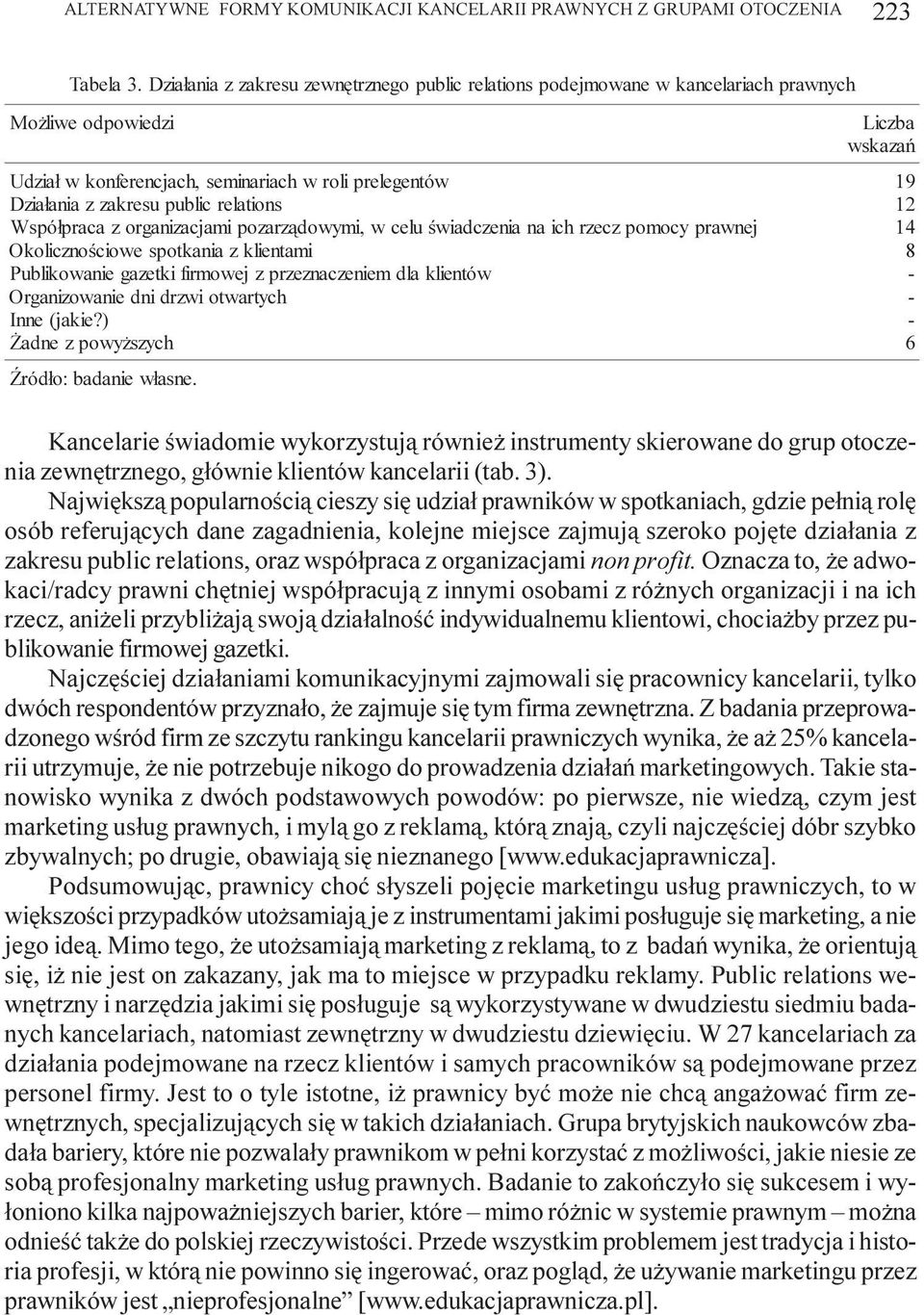 Wspó³praca z organizacjami pozarz¹dowymi, w celu œwiadczenia na ich rzecz pomocy prawnej Okolicznoœciowe spotkania z klientami Publikowanie gazetki firmowej z przeznaczeniem dla klientów