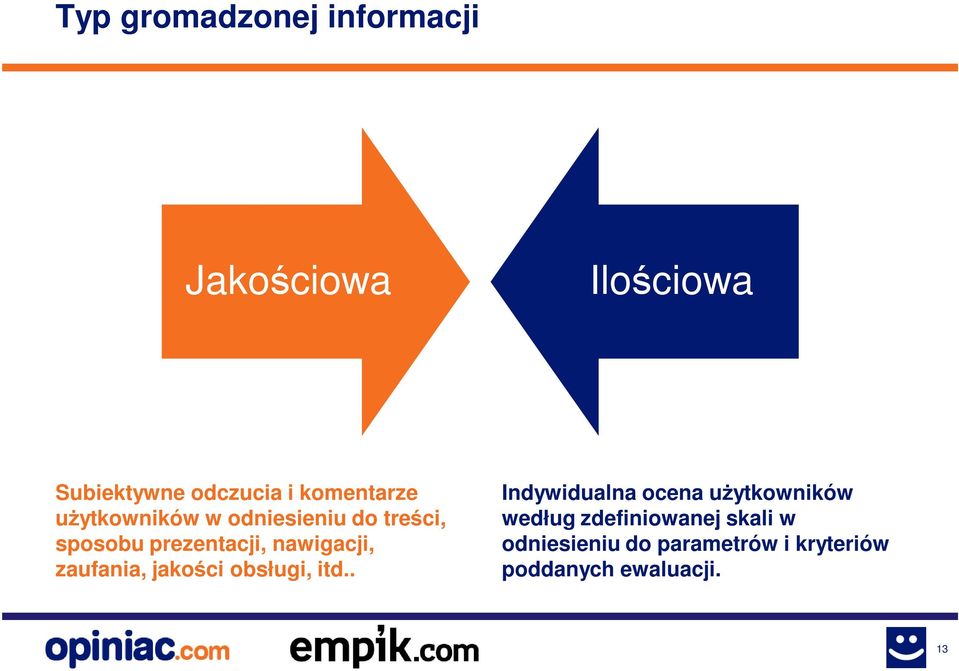 nawigacji, zaufania, jakości obsługi, itd.