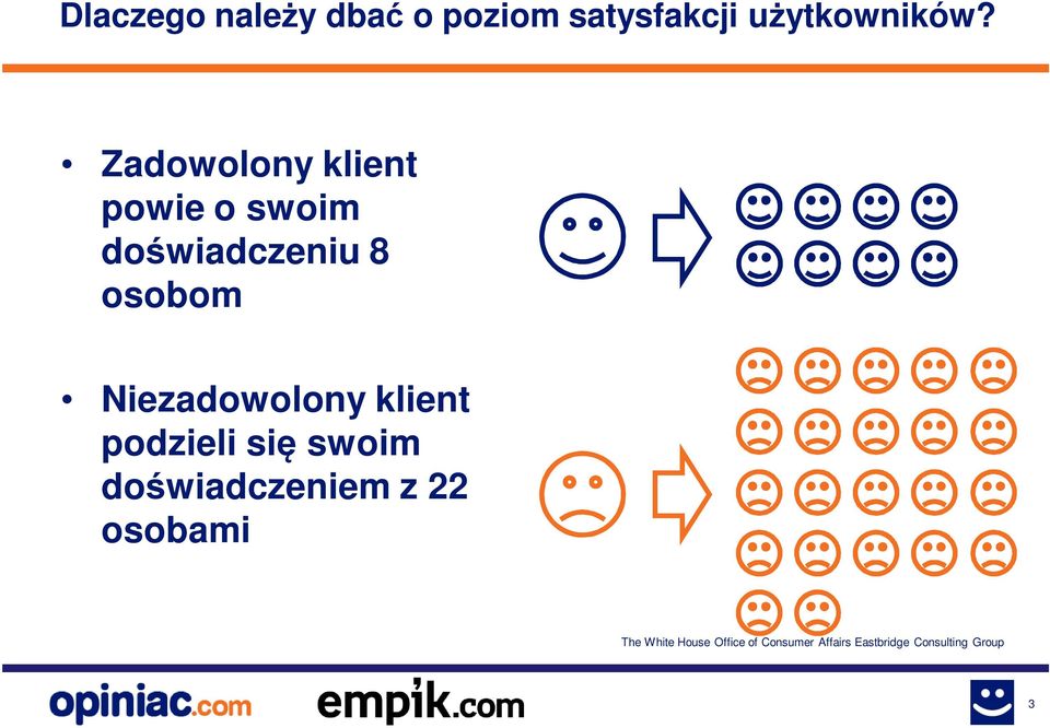 Niezadowolony klient podzieli się swoim doświadczeniem z 22