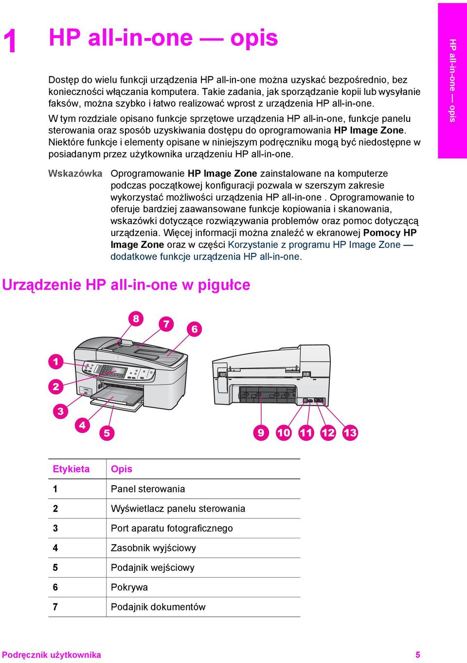 W tym rozdziale opisano funkcje sprzętowe urządzenia HP all-in-one, funkcje panelu sterowania oraz sposób uzyskiwania dostępu do oprogramowania HP Image Zone.