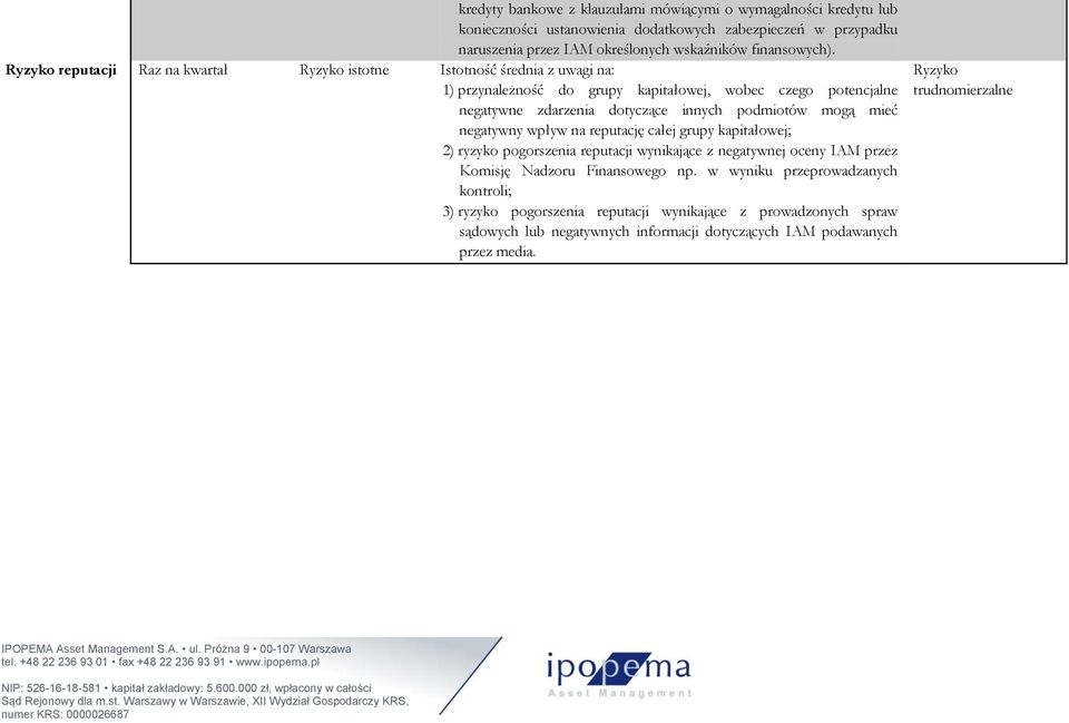 Ryzyko reputacji Raz na kwartał Ryzyko istotne Istotność średnia z uwagi na: 1) przynależność do grupy kapitałowej, wobec czego potencjalne negatywne zdarzenia dotyczące innych