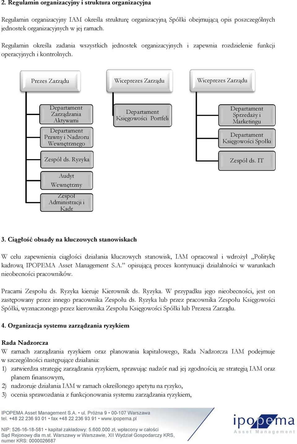 Prezes Zarządu Wiceprezes Zarządu Wiceprezes Zarządu Departament Zarządzania Aktywami Departament Prawny i Nadzoru Wewnętrznego Zespół ds.