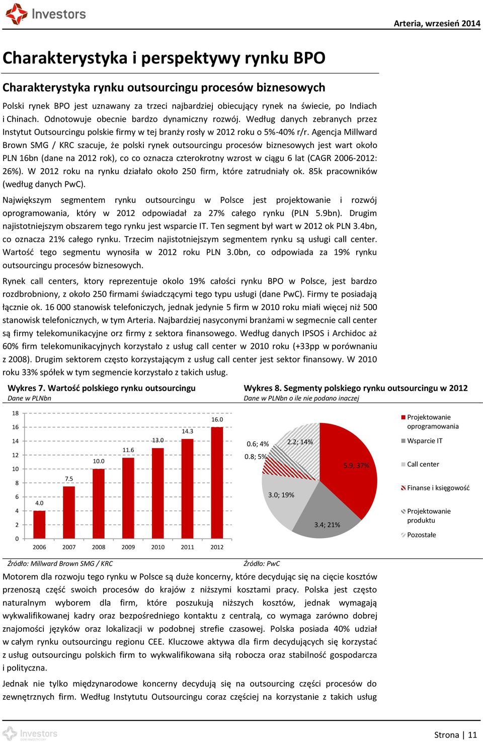 Agencja Millward Brown SMG / KRC szacuje, że polski rynek outsourcingu procesów biznesowych jest wart około PLN 16bn (dane na 2012 rok), co co oznacza czterokrotny wzrost w ciągu 6 lat (CAGR