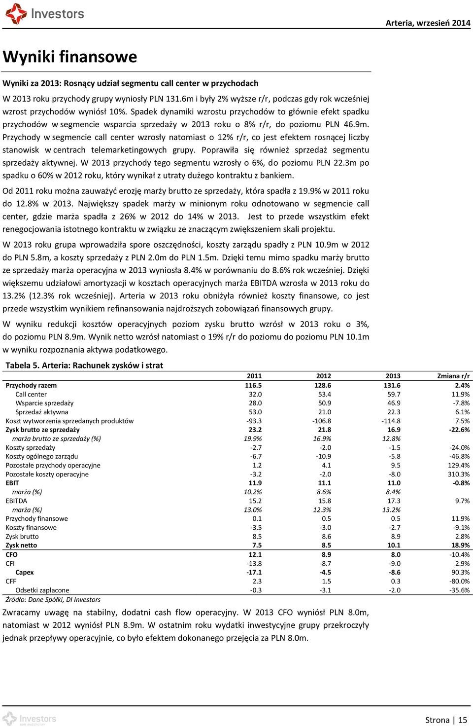 Spadek dynamiki wzrostu przychodów to głównie efekt spadku przychodów w segmencie wsparcia sprzedaży w 2013 roku o 8% r/r, do poziomu PLN 46.9m.