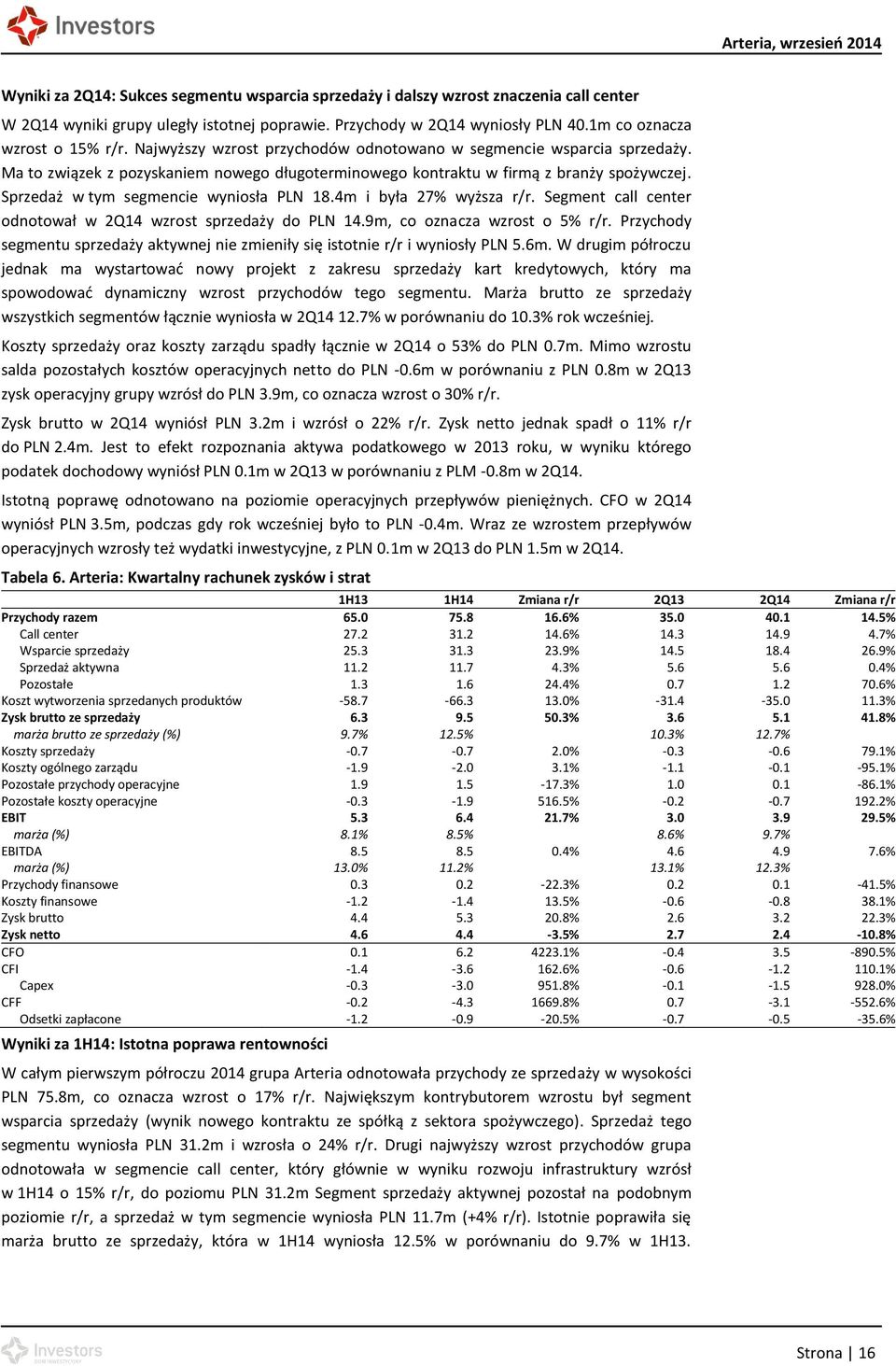 Sprzedaż w tym segmencie wyniosła PLN 18.4m i była 27% wyższa r/r. Segment call center odnotował w 2Q14 wzrost sprzedaży do PLN 14.9m, co oznacza wzrost o 5% r/r.