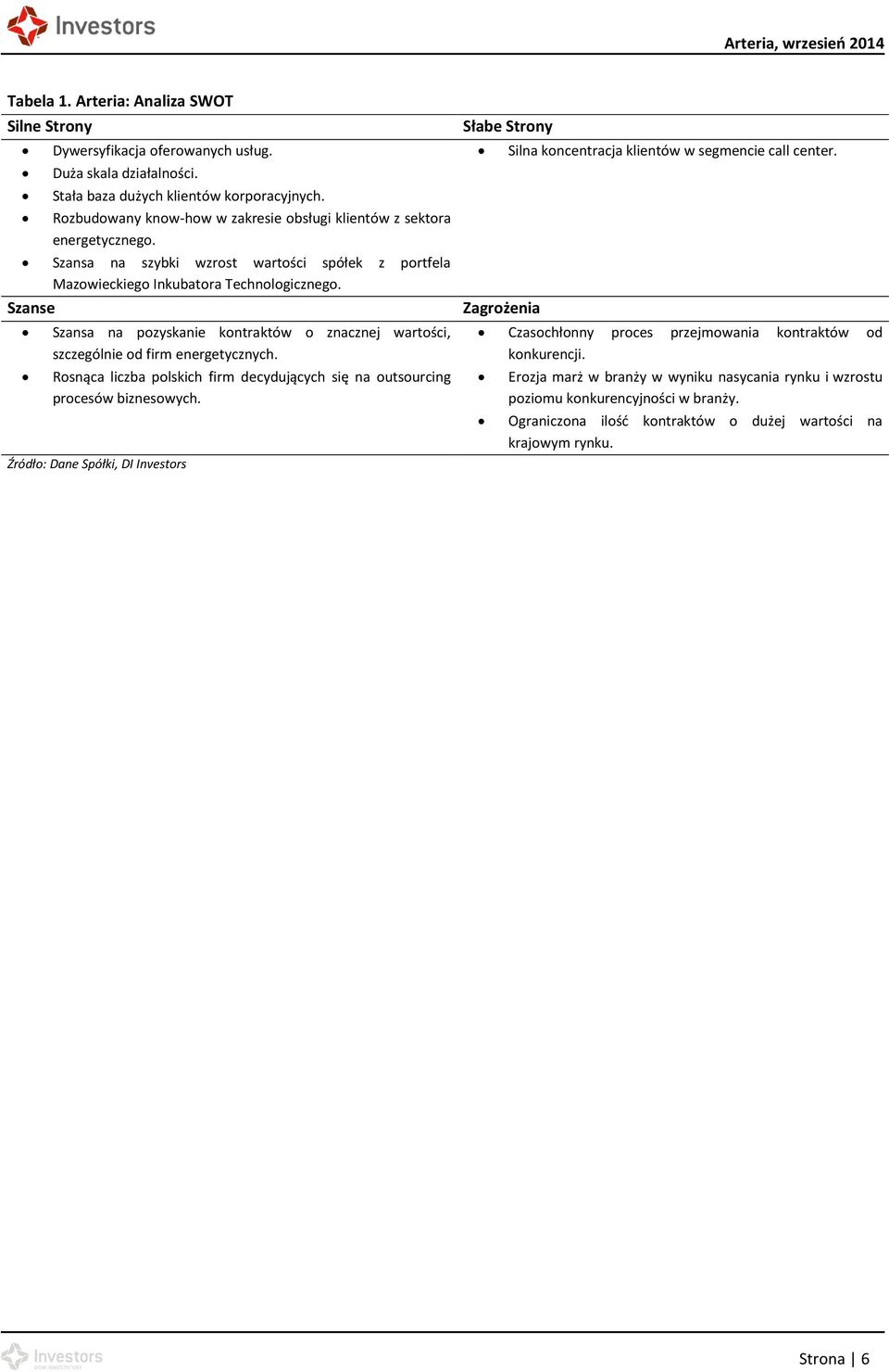 Szanse Szansa na pozyskanie kontraktów o znacznej wartości, szczególnie od firm energetycznych. Rosnąca liczba polskich firm decydujących się na outsourcing procesów biznesowych.