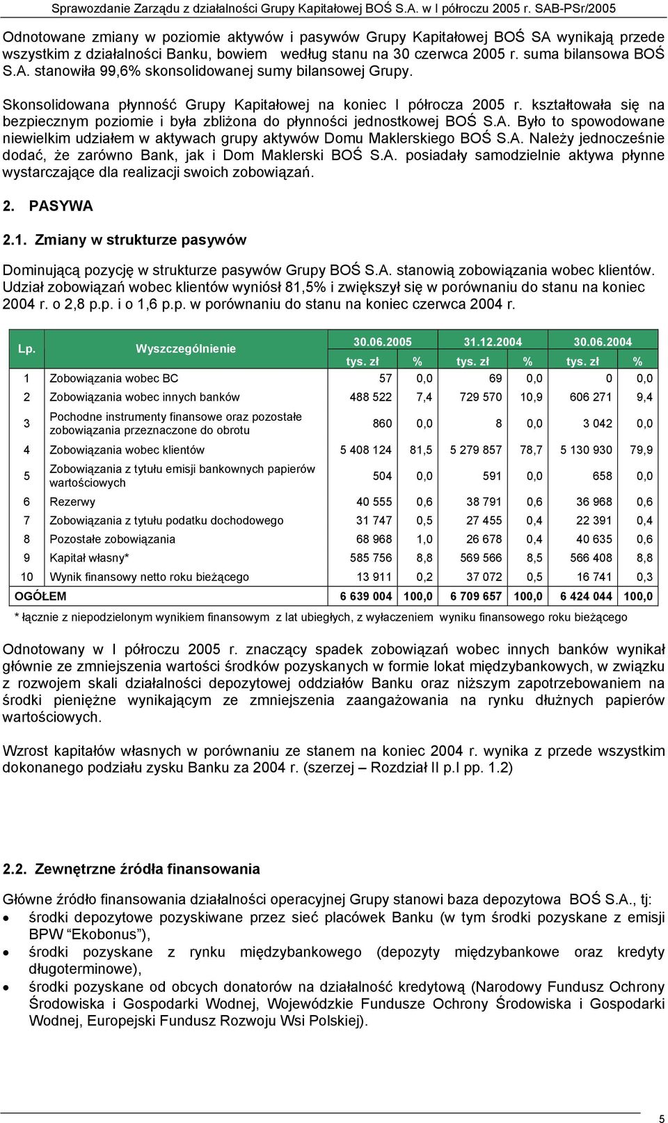 Było to spowodowane niewielkim udziałem w aktywach grupy aktywów Domu Maklerskiego BOŚ S.A. Należy jednocześnie dodać, że zarówno Bank, jak i Dom Maklerski BOŚ S.A. posiadały samodzielnie aktywa płynne wystarczające dla realizacji swoich zobowiązań.