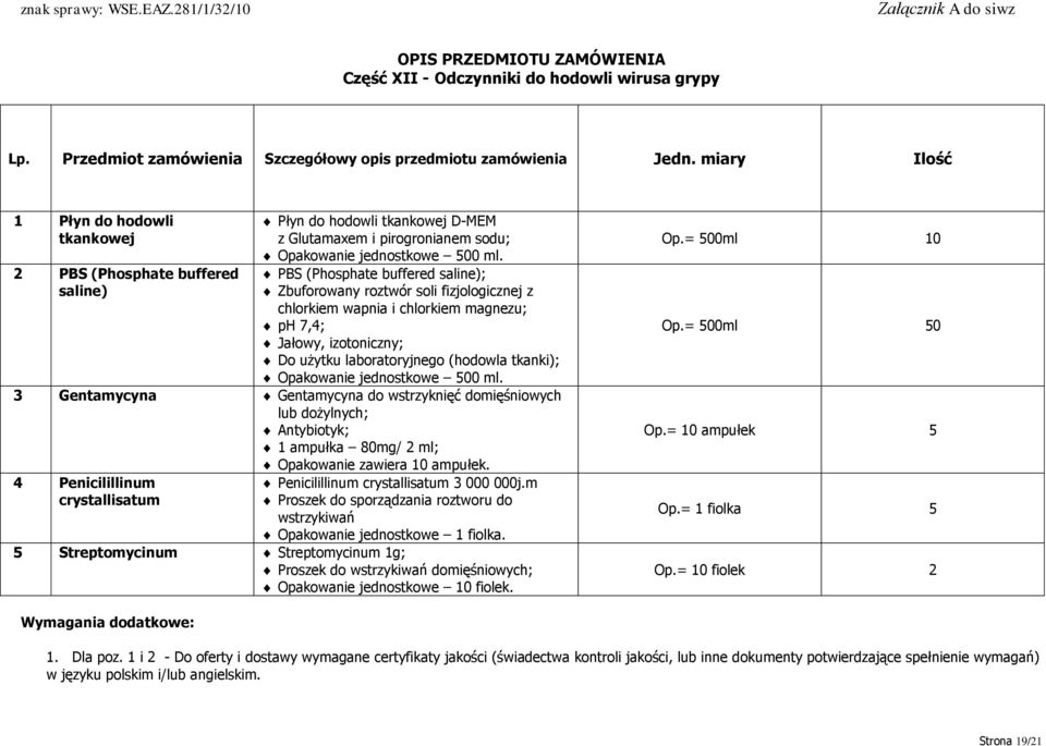 PBS (Phosphate buffered saline); Zbuforowany roztwór soli fizjologicznej z chlorkiem wapnia i chlorkiem magnezu; ph 7,4; Jałowy, izotoniczny; Do użytku laboratoryjnego (hodowla tkanki); Opakowanie