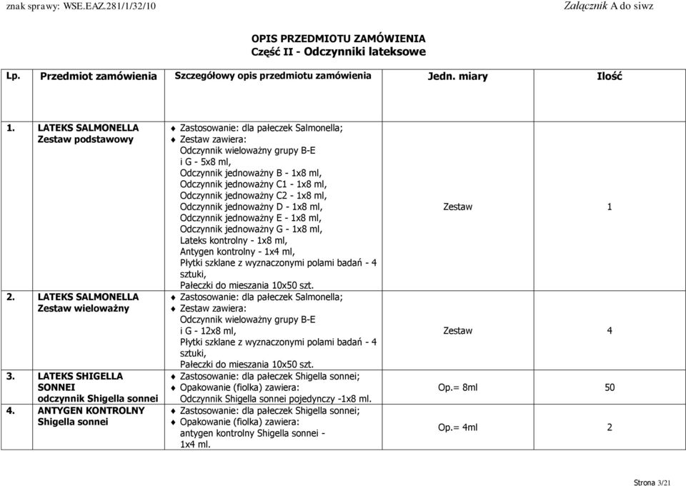 ANTYGEN KONTROLNY Shigella sonnei Zastosowanie: dla pałeczek Salmonella; Zestaw zawiera: Odczynnik wieloważny grupy B-E i G - 5x8 ml, Odczynnik jednoważny B - 1x8 ml, Odczynnik jednoważny C1-1x8 ml,