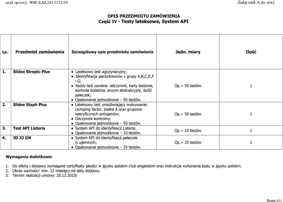 Opakowanie jednostkowe 50 testów. 2.