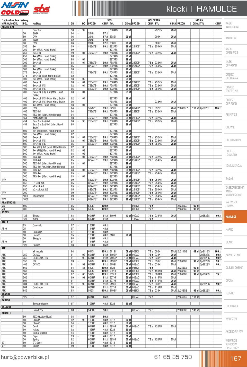 02-2048 67 zł 90 DVX 06-2048 67 zł 638SI 99 zł 009K1 75 zł 250 2x4 05-822ATS* 99 zł 822ATS 99 zł 254K5* 75 zł 254K5 75 zł 250 2x4 (Man.