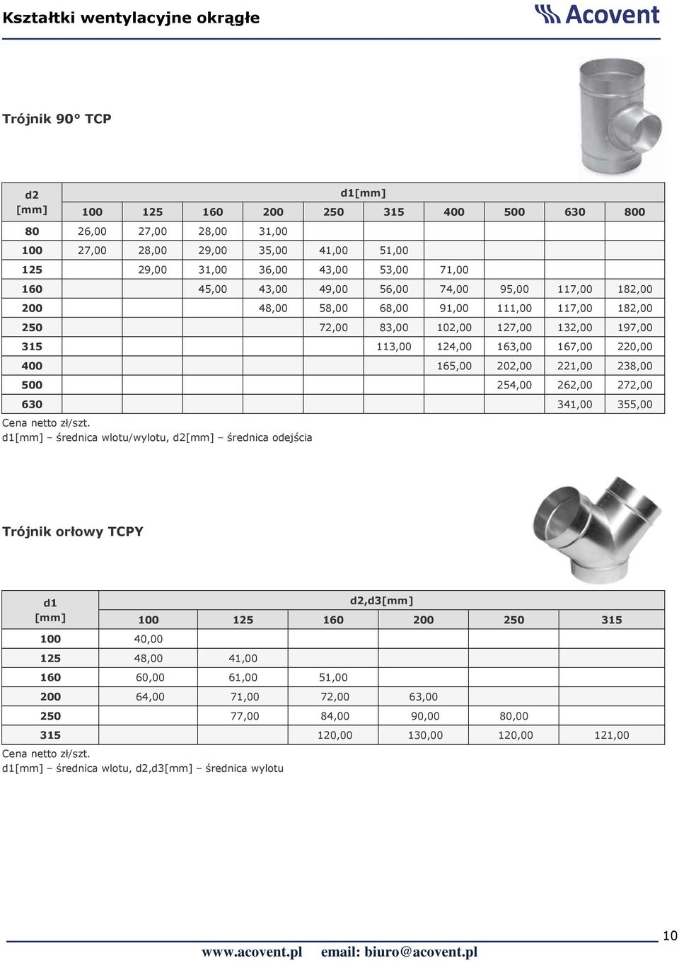 163,00 167,00 220,00 400 165,00 202,00 221,00 238,00 500 254,00 262,00 272,00 630 341,00 355,00 d1 średnica wlotu/wylotu, d2 średnica odejścia Trójnik orłowy TCPY d1 d2,d3 100 125 160