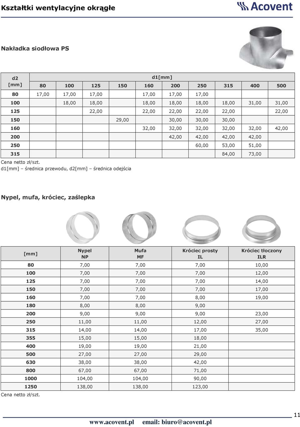 odejścia Nypel, mufa, króciec, zaślepka Nypel NP Mufa MF Króciec prosty IL Króciec tłoczony ILR 80 7,00 7,00 7,00 10,00 100 7,00 7,00 7,00 12,00 125 7,00 7,00 7,00 14,00 150 7,00 7,00 7,00 17,00 160