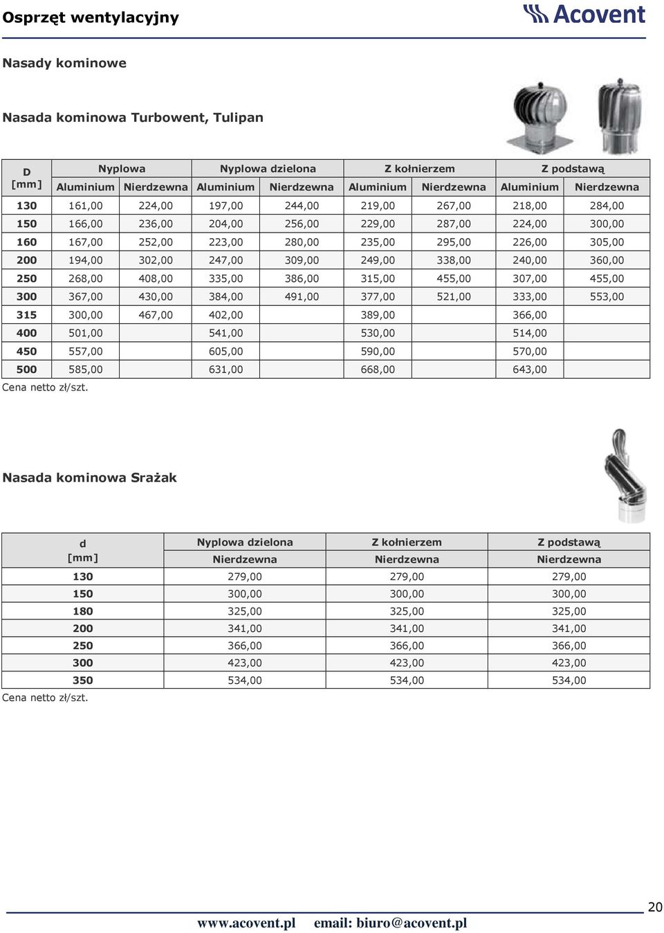 194,00 302,00 247,00 309,00 249,00 338,00 240,00 360,00 250 268,00 408,00 335,00 386,00 315,00 455,00 307,00 455,00 300 367,00 430,00 384,00 491,00 377,00 521,00 333,00 553,00 315 300,00 467,00