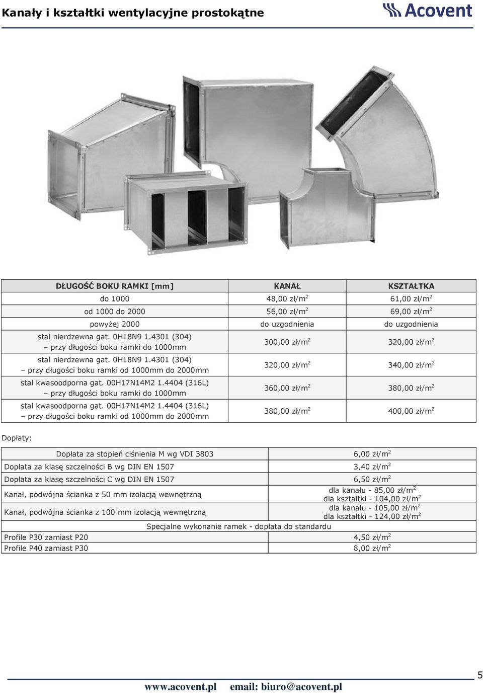 00H17N14M2 1.4404 (316L) przy długości boku ramki do 1000mm stal kwasoodporna gat. 00H17N14M2 1.