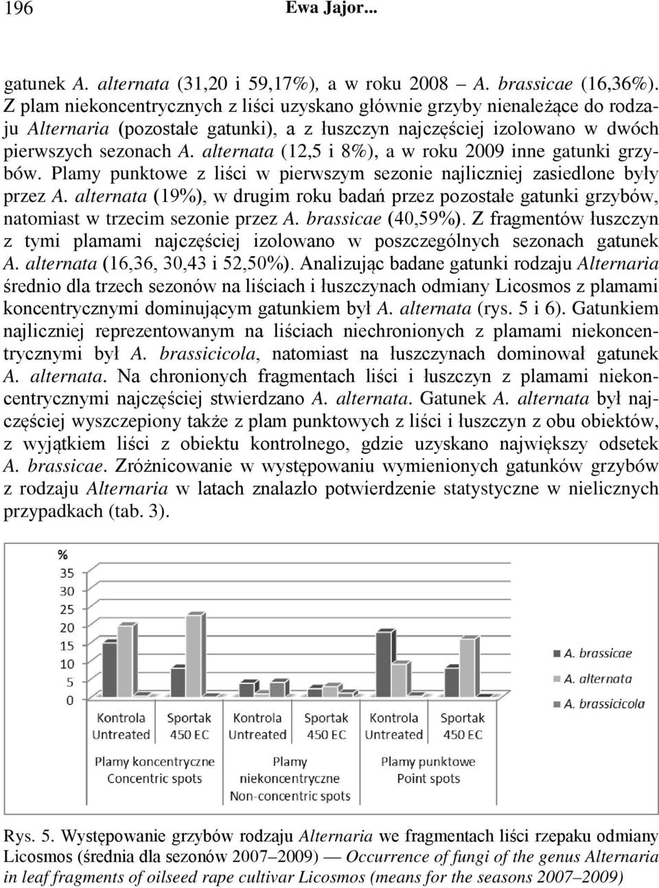 alternata (12,5 i 8%), a w roku 2009 inne gatunki grzybów. Plamy punktowe z liści w pierwszym sezonie najliczniej zasiedlone były przez A.