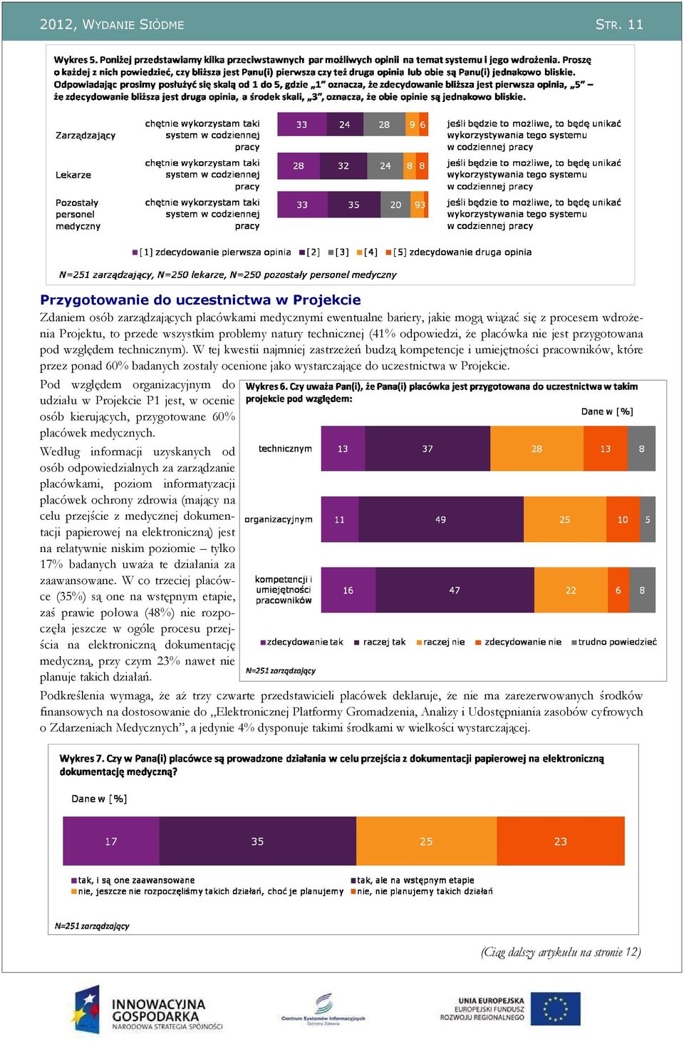 natury technicznej (41% odpowiedzi, że placówka nie jest przygotowana pod względem technicznym).