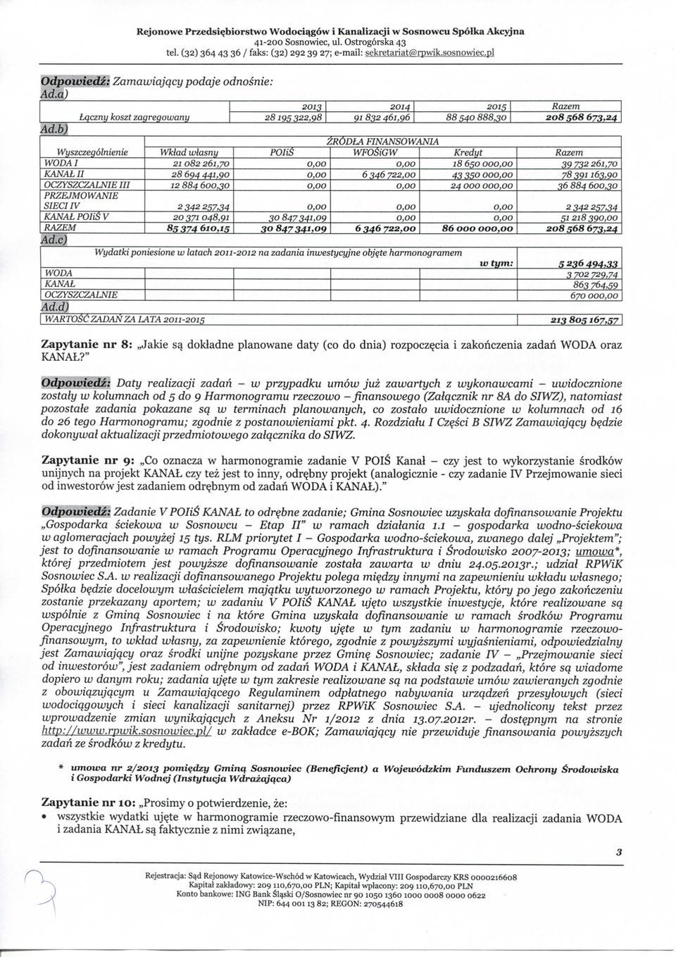 b) ZRODLA FINANSOWANIA Wyszczegolnienie Wklad wlasny pons WFOSiGW Kredyt Razem WODA I 21 082 261,70 0,00 0,00 18 650 000,00 39 732 261,70 KANAL II 28 694 441,90 0,00 6 346 722,00 43 350 000,00