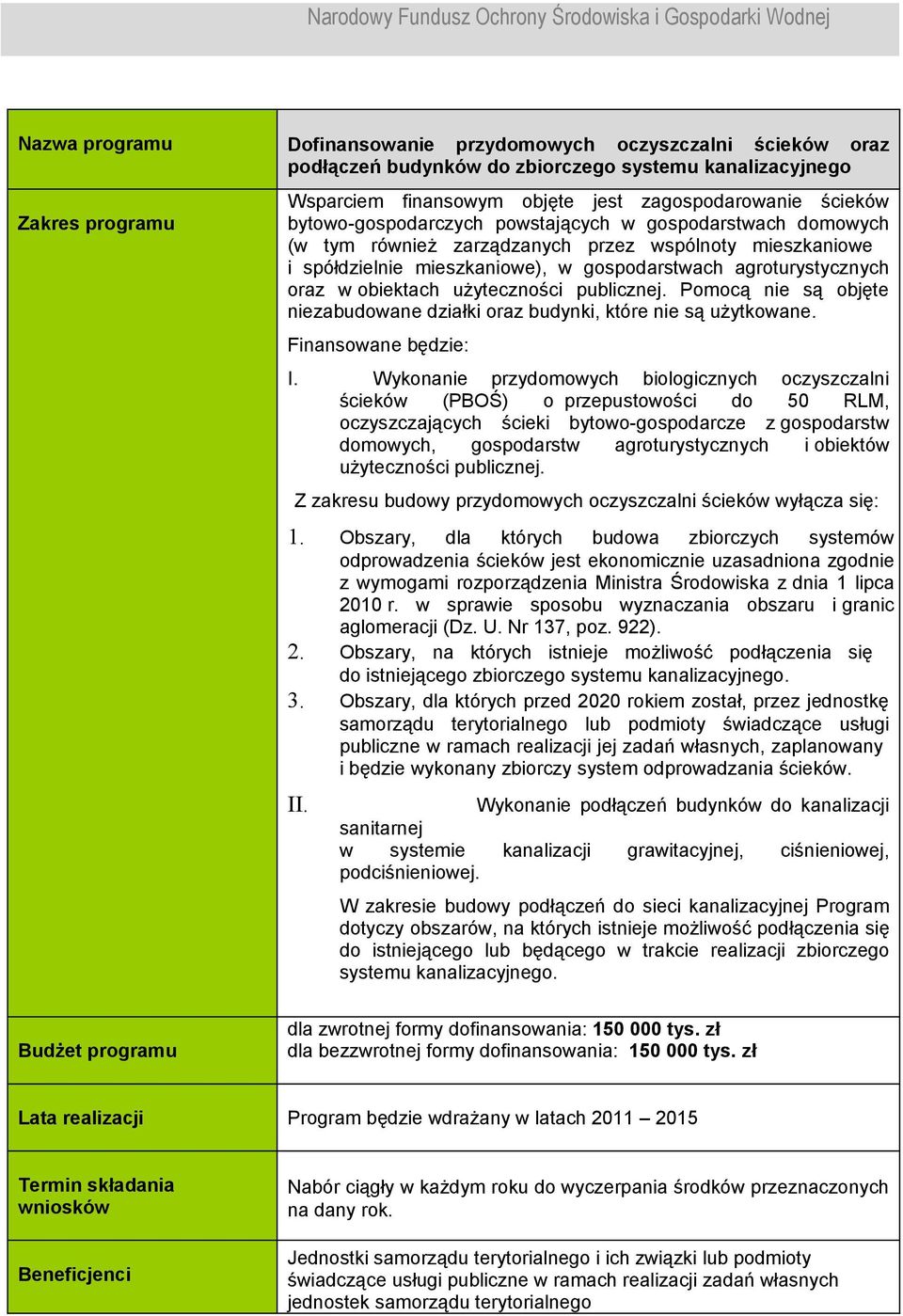 publicznej. Pomocą nie są objęte niezabudowane działki oraz budynki, które nie są użytkowane. Finansowane będzie: I.