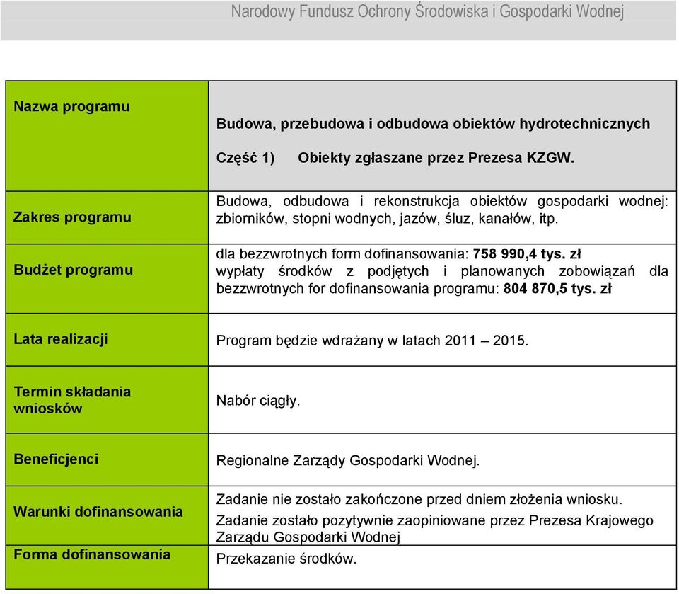 dla bezzwrotnych form dofinansowania: 758 990,4 tys.