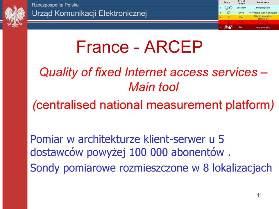 Pomiar w architekturze klient-serwer u 5 dostawców powyżej