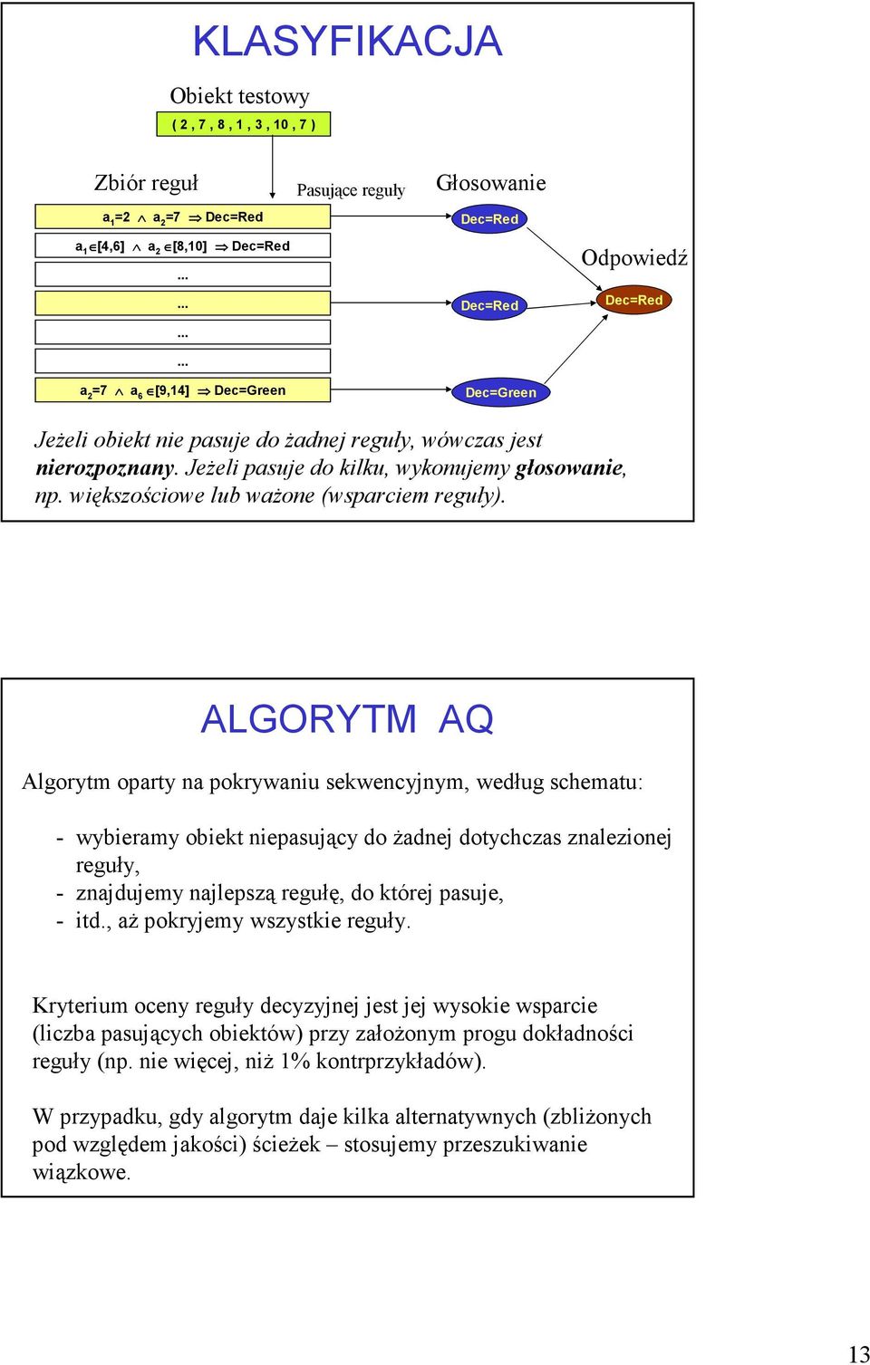 ALGORYTM AQ Algorytm oparty na pokrywaniu sekwencyjnym, według schematu: - wybieramy obiekt niepasujący do Ŝadnej dotychczas znalezionej reguły, - znajdujemy najlepszą regułę, do której pasuje, - itd.