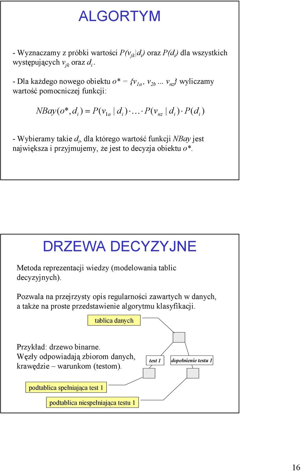 funkcji NBay jest największa i przyjmujemy, Ŝe jest to decyzja obiektu o*. DRZEWA DECYZYJNE Metoda reprezentacji wiedzy (modelowania tablic decyzyjnych).