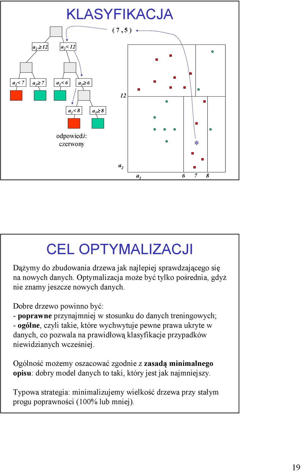 Dobre drzewo powinno być: - poprawne przynajmniej w stosunku do danych treningowych; - ogólne, czyli takie, które wychwytuje pewne prawa ukryte w danych, co pozwala na