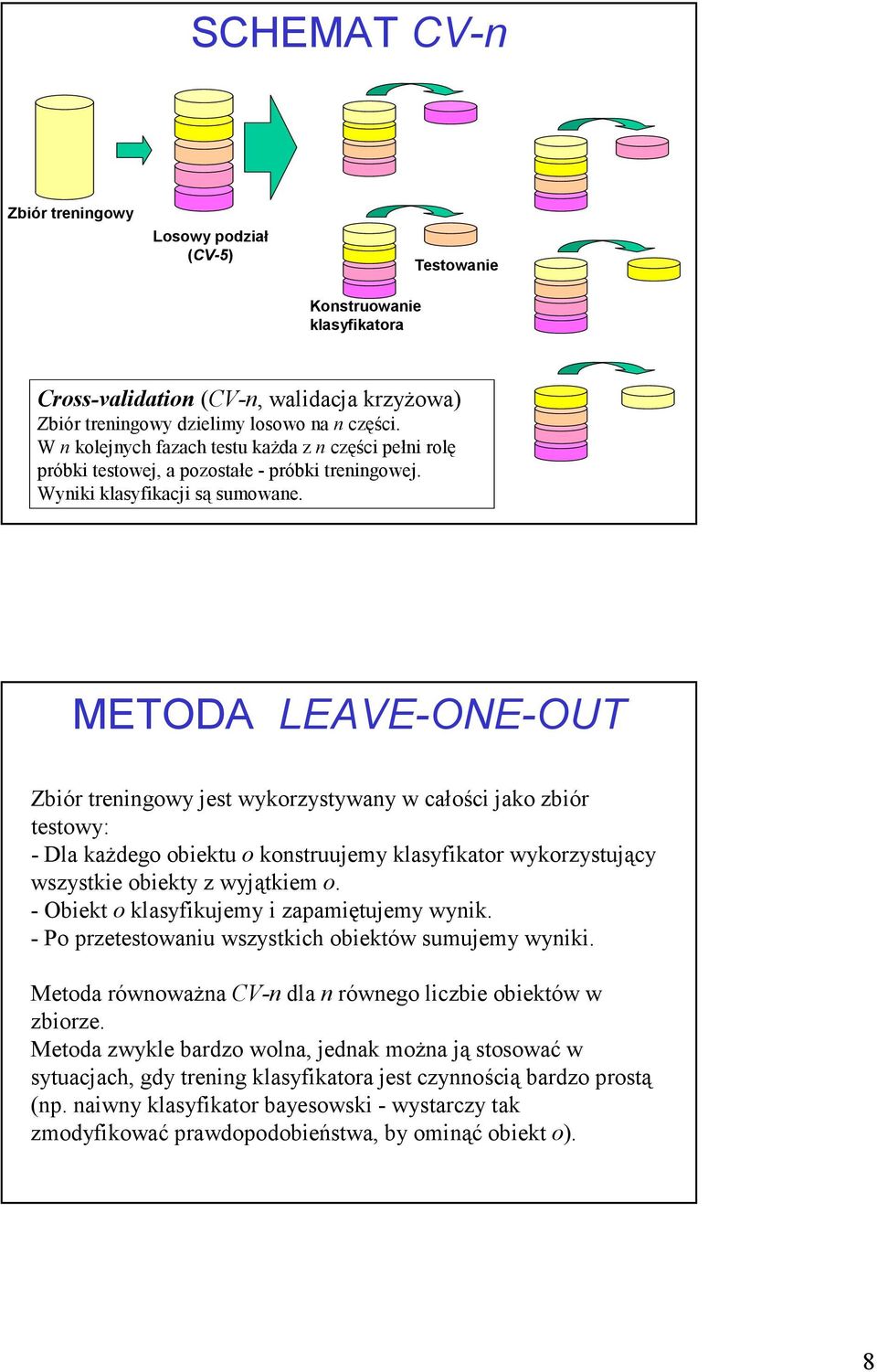 METODA LEAVE-ONE-OUT Zbiór treningowy jest wykorzystywany w całości jako zbiór testowy: - Dla kaŝdego obiektu o konstruujemy klasyfikator wykorzystujący wszystkie obiekty z wyjątkiem o.