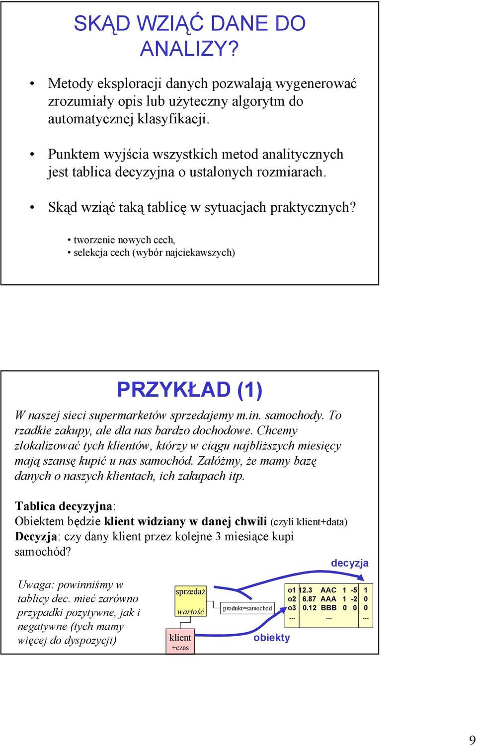 tworzenie nowych cech, selekcja cech (wybór najciekawszych) PRZYKŁAD (1) W naszej sieci supermarketów sprzedajemy m.in. samochody. To rzadkie zakupy, ale dla nas bardzo dochodowe.