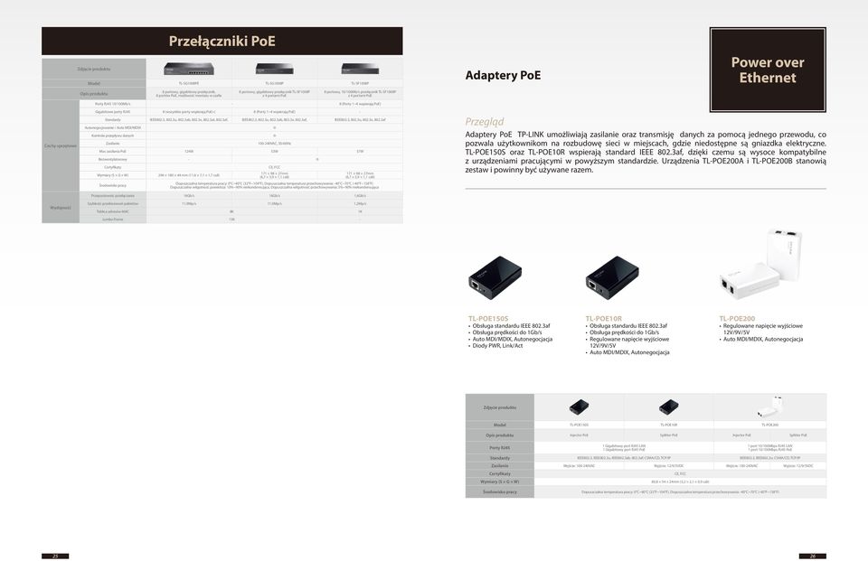 (Porty 1~4 wspierają PoE) - Standardy IEEE802.3, 802.3u, 802.3ab, 802.3x, 802.