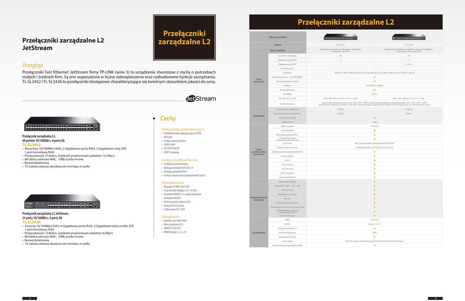 Są one wyposażone w liczne zabezpieczenia oraz rozbudowane funkcje zarządzania. TL-SL3452 i TL-SL3428 to przełączniki dostępowe charakteryzujące się świetnym stosunkiem jakości do ceny.