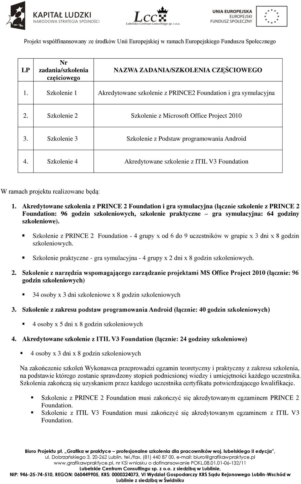 Szkolenie 4 Akredytowane szkolenie z ITIL V3 Foundation W ramach projektu realizowane będą: 1.