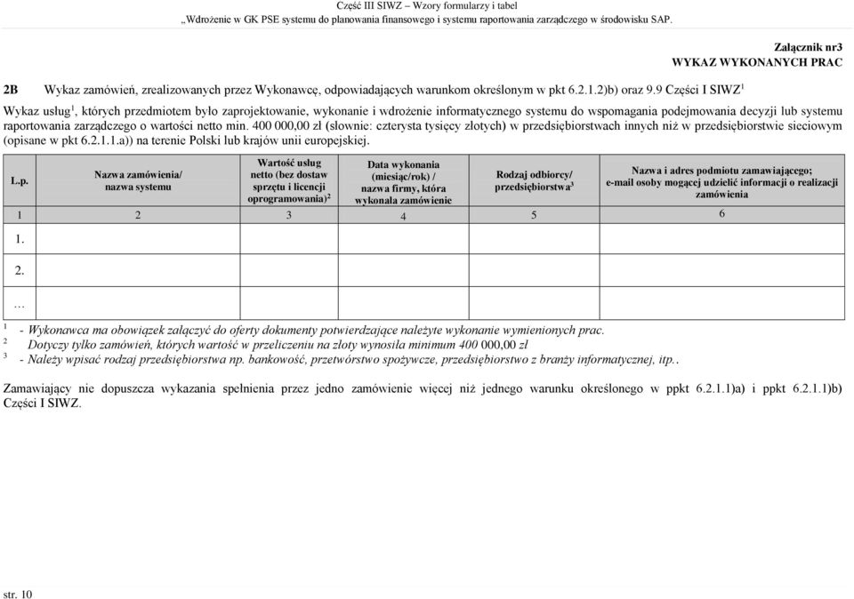 systemu raportowania zarządczego o wartości netto min. 400 000,00 zł (słownie: czterysta tysięcy złotych) w przedsiębiorstwach innych niż w przedsiębiorstwie sieciowym (opisane w pkt 6.