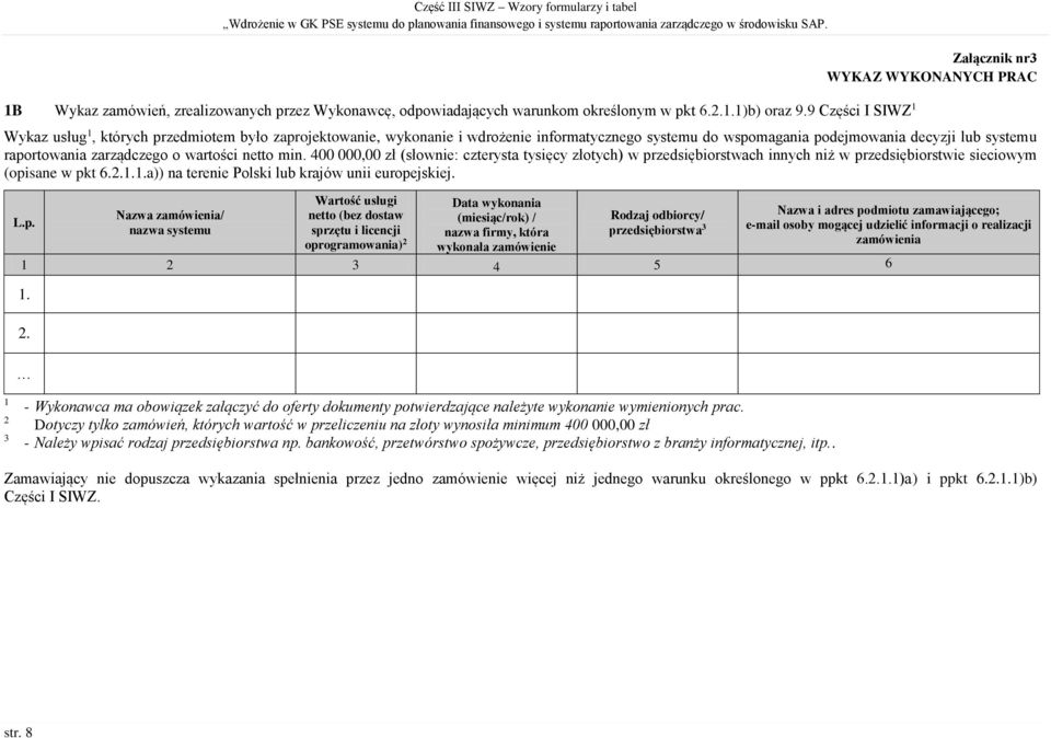 systemu raportowania zarządczego o wartości netto min. 400 000,00 zł (słownie: czterysta tysięcy złotych) w przedsiębiorstwach innych niż w przedsiębiorstwie sieciowym (opisane w pkt 6.