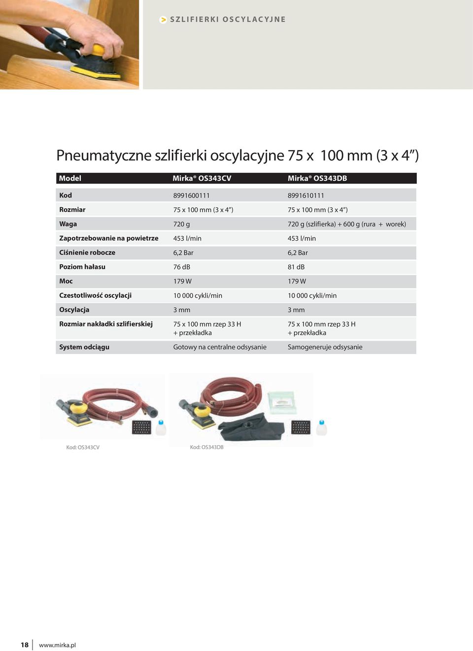 4 ) 720 g 720 g (szlifierka) + 600 g (rura + worek) 453 l/min 453 l/min 6,2 Bar 6,2 Bar 76 db 81 db 179 W 179 W 10 000 cykli/min 10 000 cykli/min 3 mm 3 mm 75 x