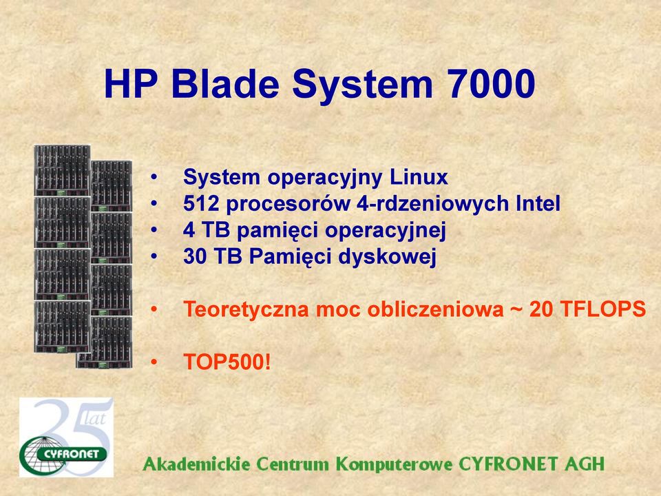 TB pamięci operacyjnej 30 TB Pamięci