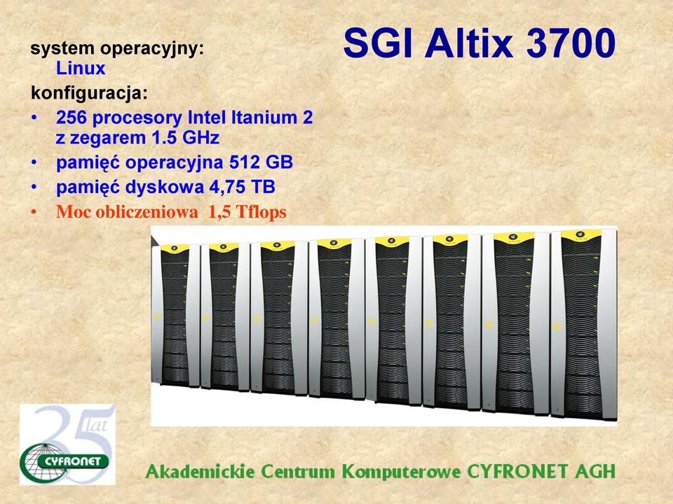 5 GHz pamięć operacyjna 512 GB pamięć