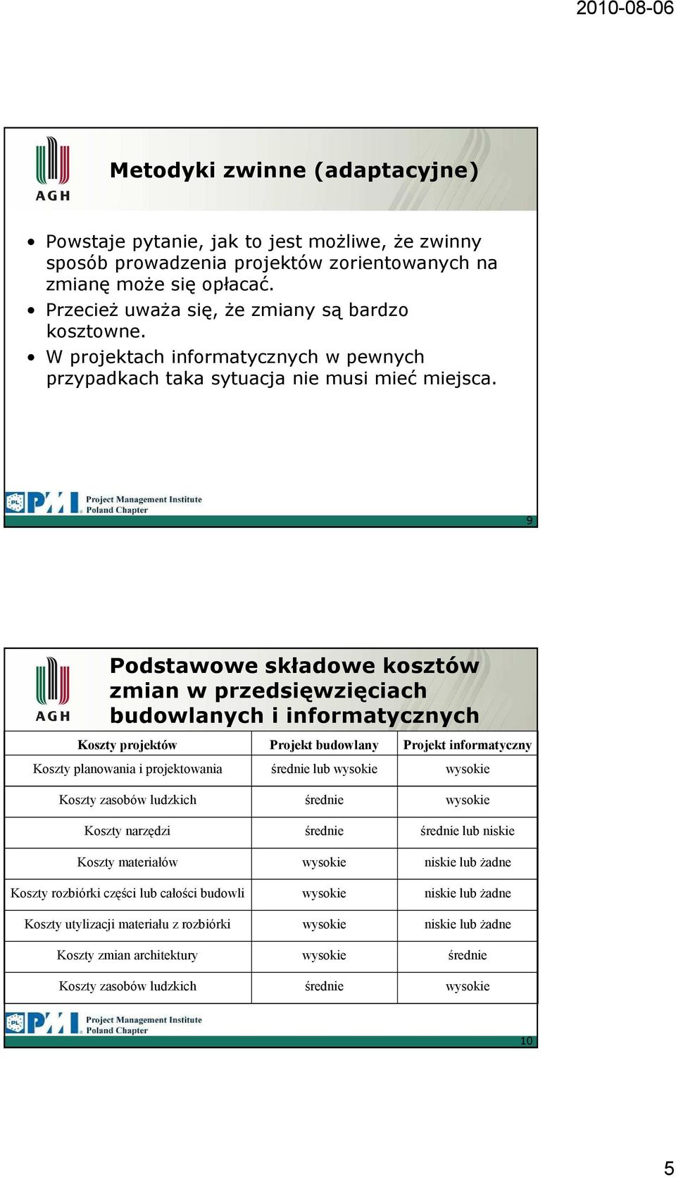 9 Podstawowe składowe kosztów zmian w przedsięwzięciach budowlanych i informatycznych Koszty projektów Projekt budowlany Projekt informatyczny Koszty planowania i projektowania średnie lub wysokie