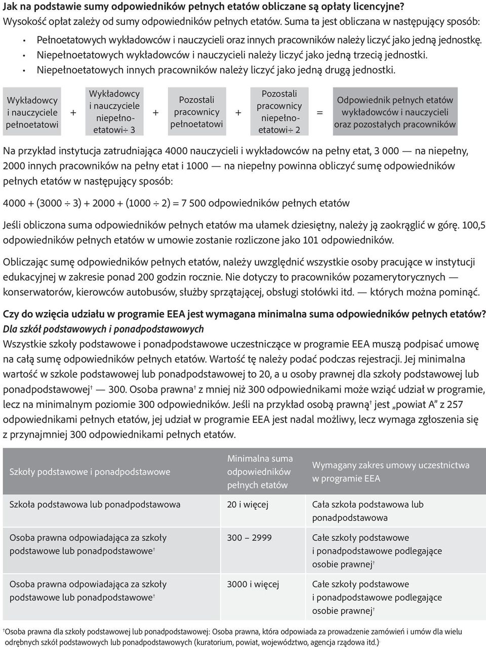 Niepełnoetatowych wykładowców i nauczycieli należy liczyć jako jedną trzecią jednostki. Niepełnoetatowych innych pracowników należy liczyć jako jedną drugą jednostki.