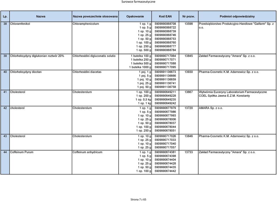 5 g 1 poj. 10 g 1 poj. 25 g 1 poj. 50 g 41 Cholesterol Cholesterolum 1 op. 200 g 1 op. 0,5 kg 42 cholesterol Cholesterolum 1 op.