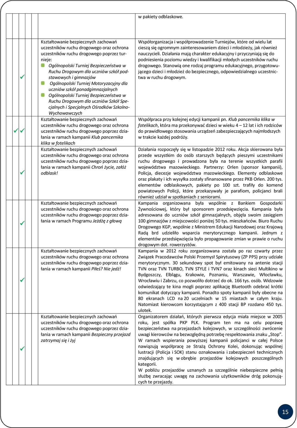 podstawowych i gimnazjów Ogólnopolski Turniej Motoryzacyjny dla uczniów szkół ponadgimnazjalnych Ogólnopolski Turniej Bezpieczeństwa w Ruchu Drogowym dla uczniów Szkół Specjalnych i Specjalnych