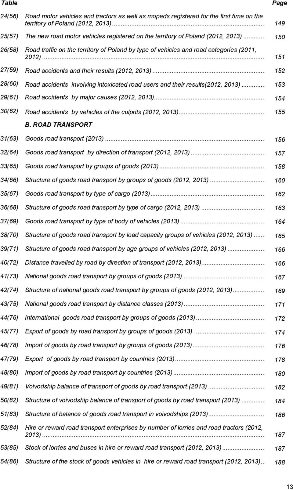 .. 151 27(59) Road accidents and their results (2012, 2013)... 152 28(60) Road accidents involving intoxicated road users and their results(2012, 2013).