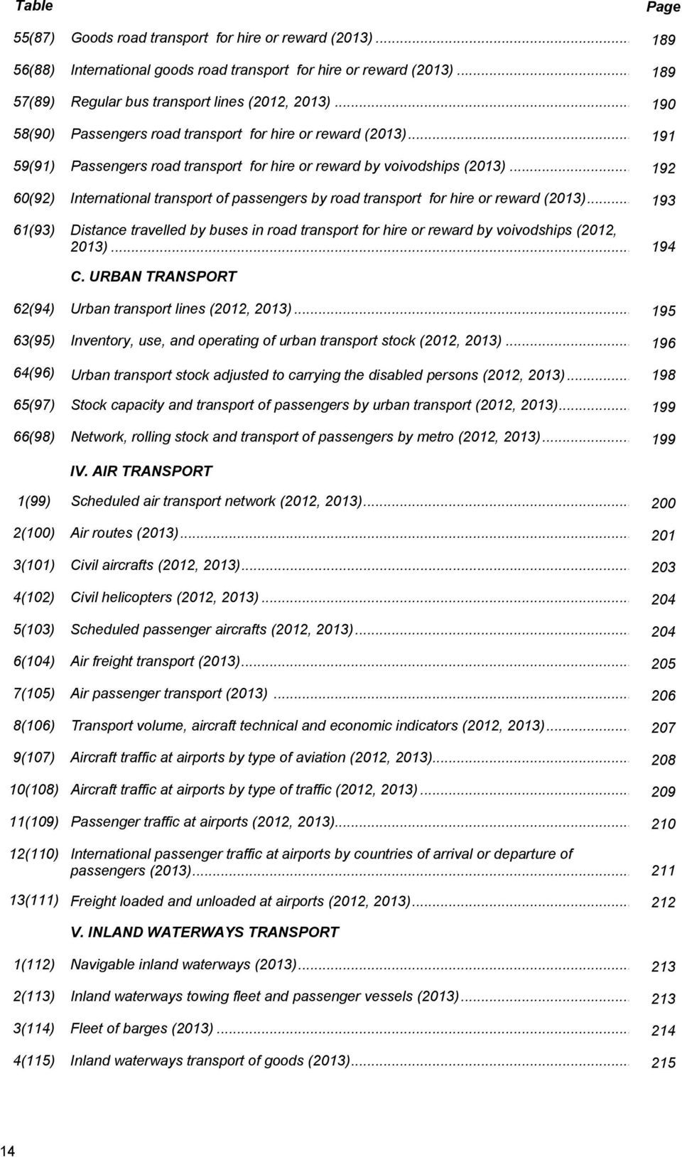 .. 192 60(92) International transport of passengers by road transport for hire or reward (2013).