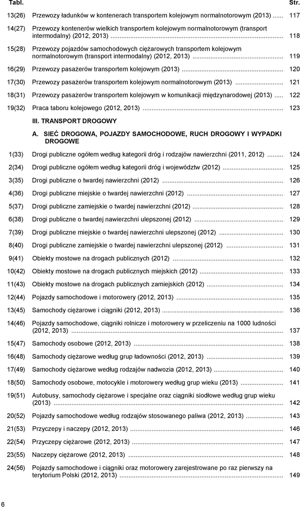 .. 118 15(28) Przewozy pojazdów samochodowych ciężarowych transportem kolejowym normalnotorowym (transport intermodalny) (2012, 2013)... 119 16(29) Przewozy pasażerów transportem kolejowym (2013).