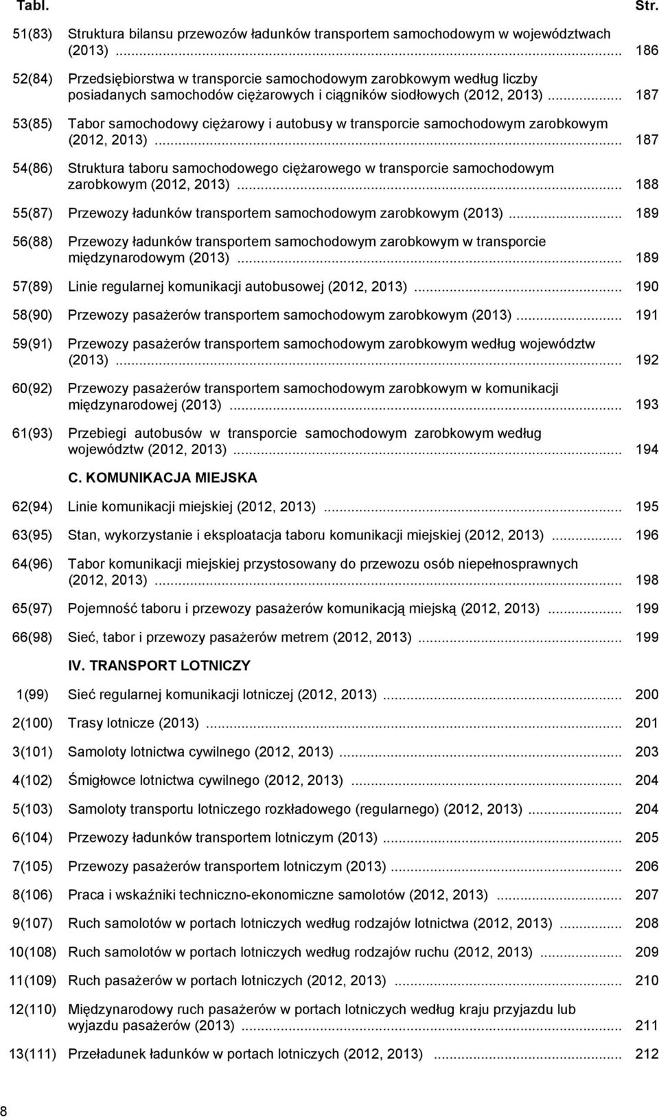 .. 187 53(85) Tabor samochodowy ciężarowy i autobusy w transporcie samochodowym zarobkowym (2012, 2013).